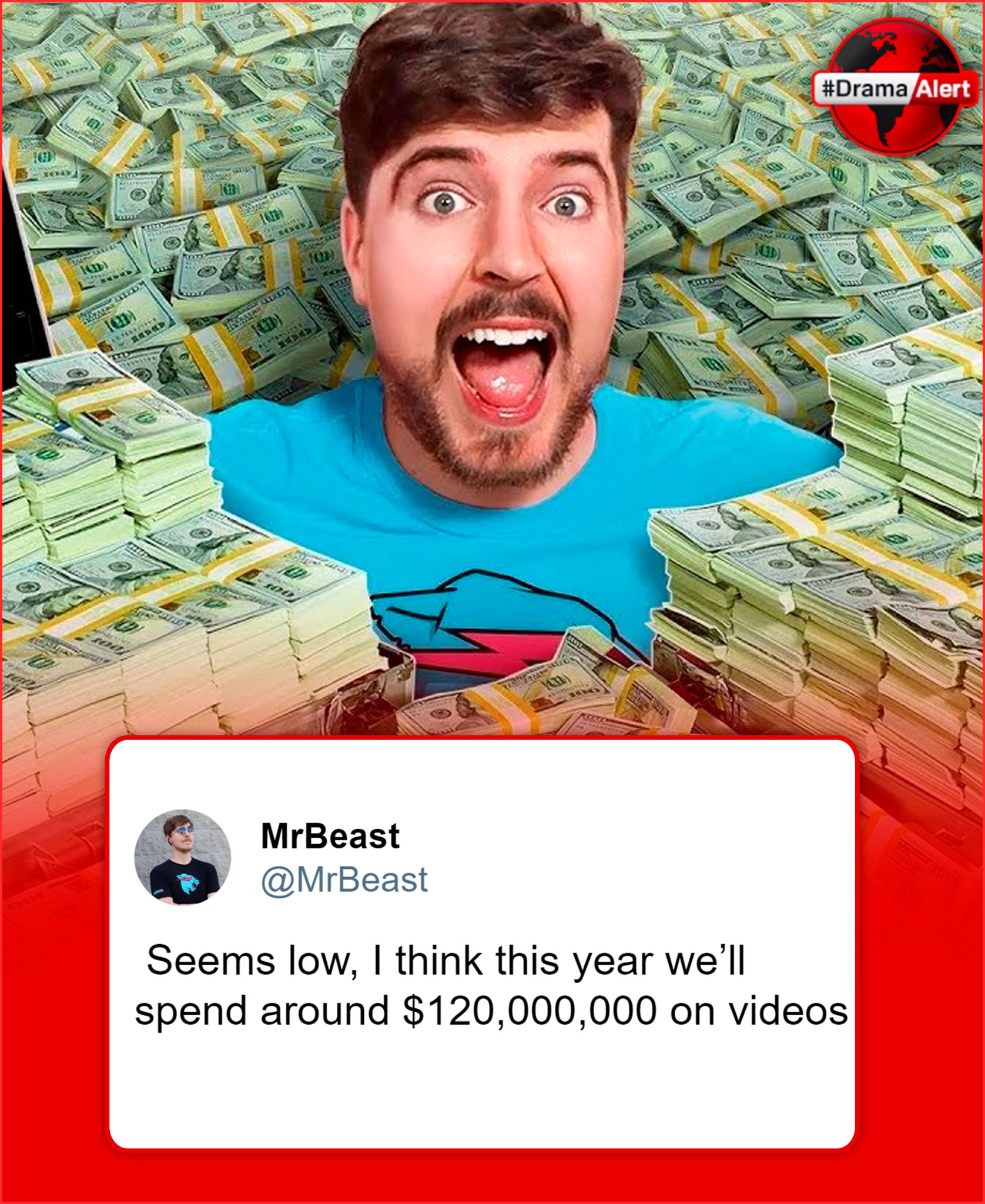Step Inside MrBeast’s Challenge: Will a Grocery Store Stay Cost Him a Fortune?